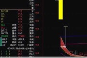 ST柯利达（603828）：6月26日14时02分触及涨停板