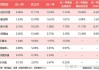 COMEX 黄金期货：实盘成交量与 POC 解析