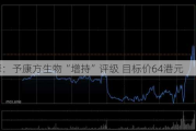 大摩：予康方生物“增持”评级 目标价64港元