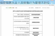 人保财险阿图什市支公司被罚20万元：因保险销售从业人员销售行为管理不到位