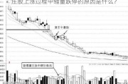 庄股上涨过程中缩量跌停的原因是什么？