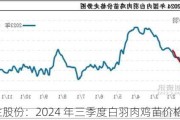 益生股份：2024 年三季度白羽肉鸡苗价格或向好