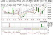 华新手袋国际控股(02683)发盈喜 预计年度股东应占纯利约2600万港元至3000万港元