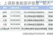 交银国际：上调新奥能源评级至“买入” 目标价升至65.1港元