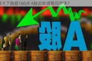 最大下跌超160点 A股此轮调整何时休？