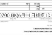 腾讯控股(00700.HK)6月11日耗资10.03亿港元回购269万股