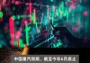 中国重汽：中期盈利预增 30%至 45%