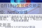 10月18日美股成交额前20：Netflix业绩强劲，股价大涨11%创历史新高