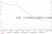 印度：今年燃煤发电量预计大幅增加