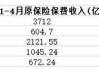 A股5险企前5月保费共1.46万亿 4家升新华保险降10.9%