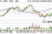 建工修复：业绩说明会定于9月12日举行