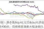 PVC周报：基本面"让位"资金,期价拉涨400点，现货难跟基差大幅走弱(5.24)