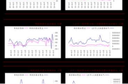 新天然气(603393.SH)：2023年年度权益分派10派9元