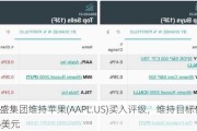 高盛集团维持苹果(AAPL.US)买入评级，维持目标价226美元