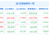 银河磁体：获 900 万专项资金，用于重大科技专项