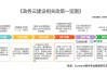 新三板创新层公司森锐科技新增专利信息授权：“一种图像优化处理的信创一体机”