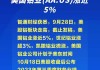 美股异动丨 美国铝业大涨超9% 出售沙特资产