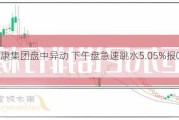 瑞斯康集团盘中异动 下午盘急速跳水5.05%报0.451港元