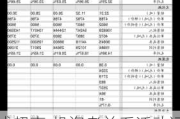 骄成超声:投资者关系活动记录表（2024.9.3、9.4）