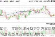 诺瓦星云： 文旅领域设备更新方案对整个LED***屏市场具有重要推动意义