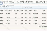 行业ETF风向标丨板块轮动加快，基建50ETF半日领涨行业ETF