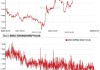 LME 铜跌破 1 万美元，库存攀升与需求放缓打压铜价