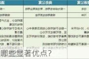 公寓房有哪些显著优点？