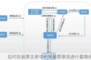 如何在股票交易中利用股票期货进行套期保值