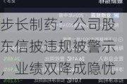 步长制药：公司股东信披违规被警示，业绩双降成隐忧