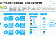 布局外卡受理场景，随行付渠道下沉优势凸显