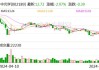 信雅达：预计2024年上半年净利润为-5000万元到-7000万元