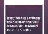 科笛-B10月30日斥资216.18万港元回购17.16万股