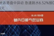 绿地香港盘中异动 急速跳水6.52%报0.215港元