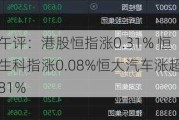 午评：港股恒指涨0.31% 恒生科指涨0.08%恒大汽车涨超81%