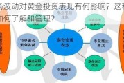 市场波动对黄金投资表现有何影响？这种影响如何了解和管理？