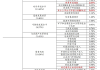 菲律宾周四暂停外汇和固收交易