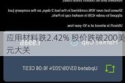 应用材料跌2.42% 股价跌破200美元大关