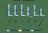 福斯2024财年第三财季实现净利润58.38百万美元，同比增加26.47%