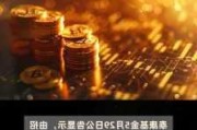 今年以来逾百只债基提前结束募集 爆款基金频现