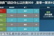 华为开发者大会 2024：关注全球财经数据