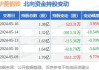 华菱钢铁(000932.SZ)：近五年公司持续稳定现金分红，累计分红超过83亿元