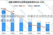 欧派家居(603833.SH)：存量在住旧房的改造需求量日益庞大