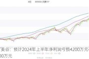 ST美谷：预计2024年上半年净利润亏损4200万元~5800万元