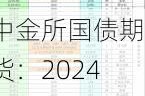 中金所国债期货：2024年7月1日起实行非期货公司会员梯度申报费