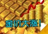 年内大涨超30%，金价下一步怎么走？研究人士：下周很关键