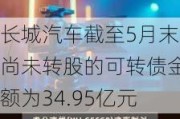 长城汽车截至5月末尚未转股的可转债金额为34.95亿元