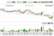 工业富联大宗交易折价成交23.50万股