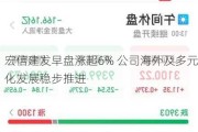 宏信建发早盘涨超6% 公司海外及多元化发展稳步推进