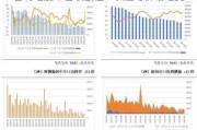 智利地震冲击碳酸锂：供应与价格之变