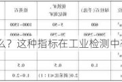 pB含义是什么？这种指标在工业检测中有哪些应用？